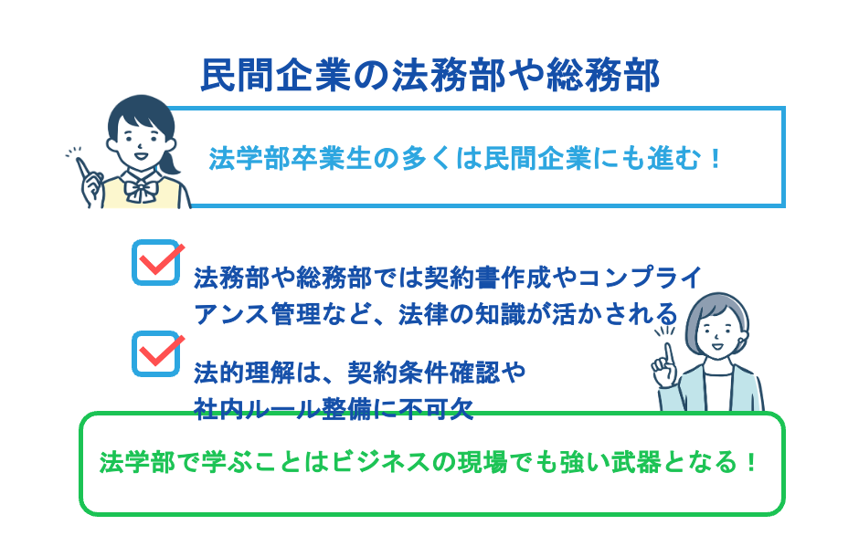 民間企業の法務部や総務部
