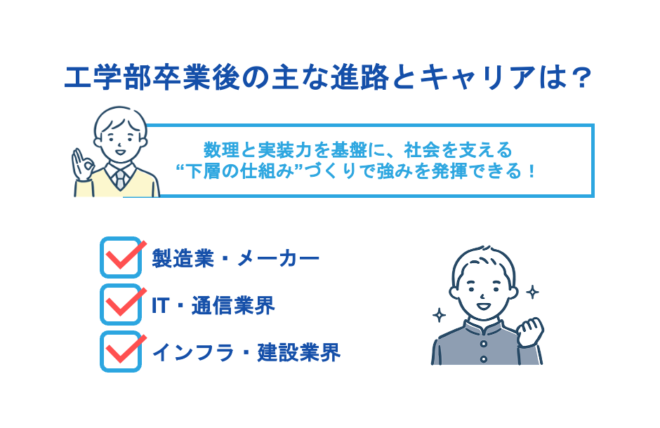 工学部卒業後の主な進路とキャリアは？