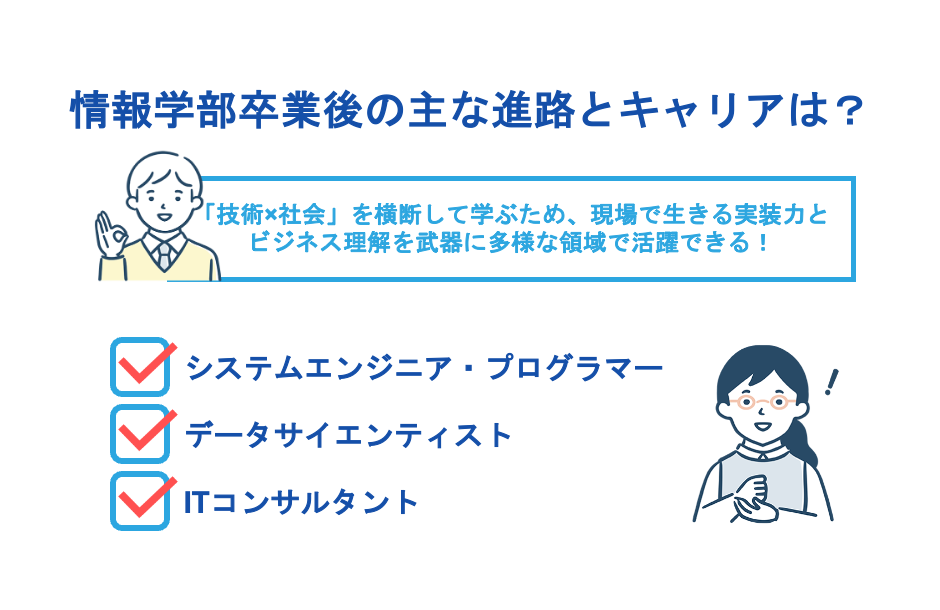 情報学部卒業後の主な進路とキャリアは？