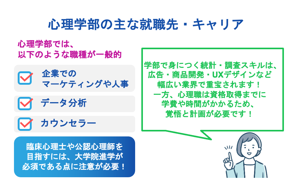 心理学部の主な就職先・キャリア
