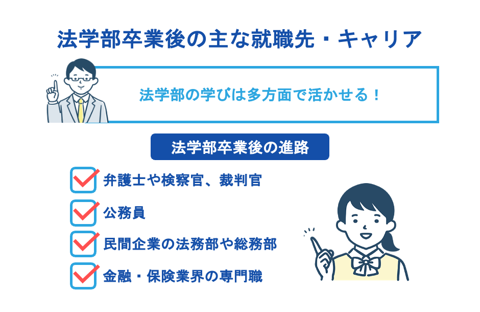 法学部卒業後の主な就職先・キャリア