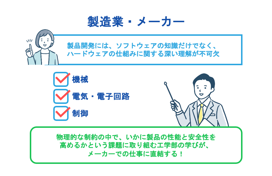 製造業・メーカー