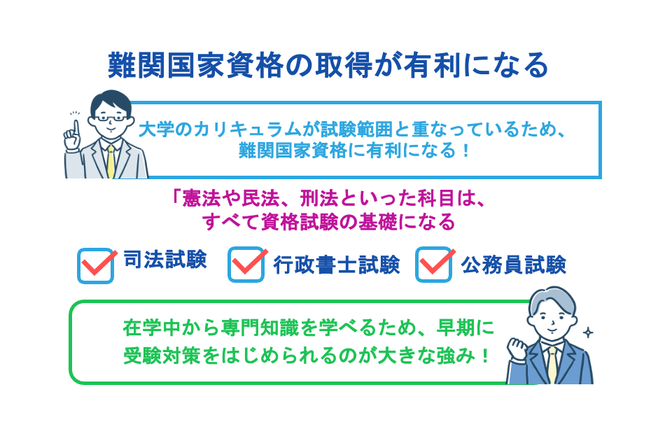 難関国家資格の取得が有利になる