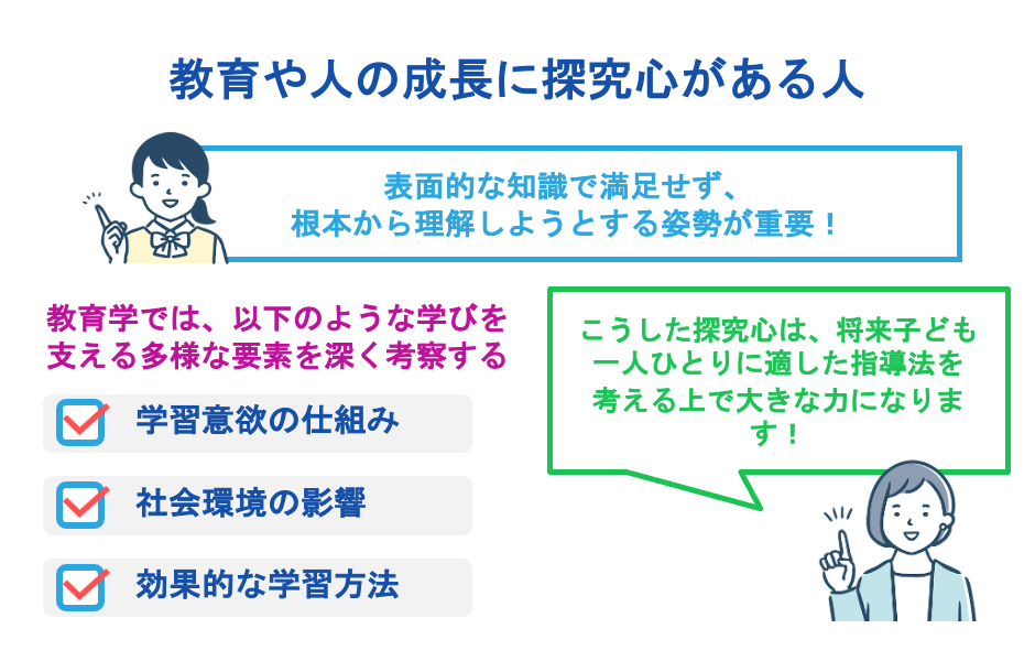 教育や人の成長に探究心がある人