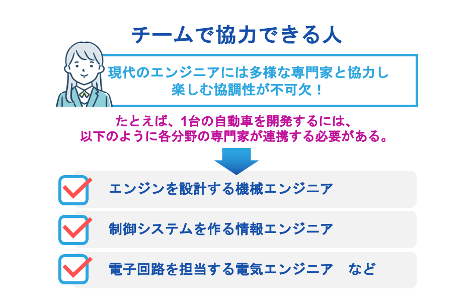 チームで協力できる人