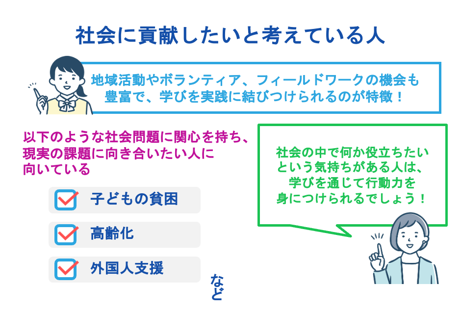 社会に貢献したいと考えている人