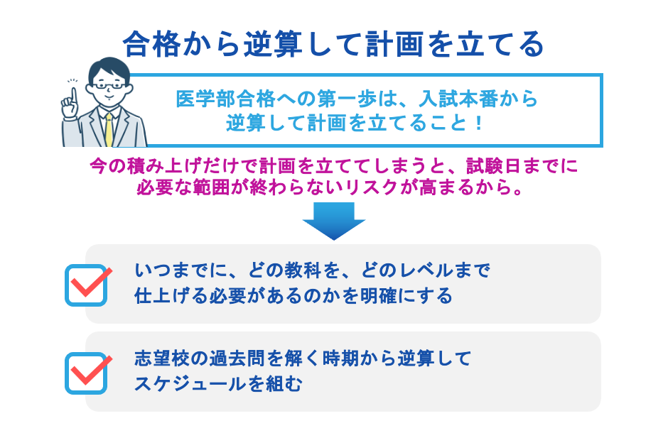 合格から逆算して計画を立てる