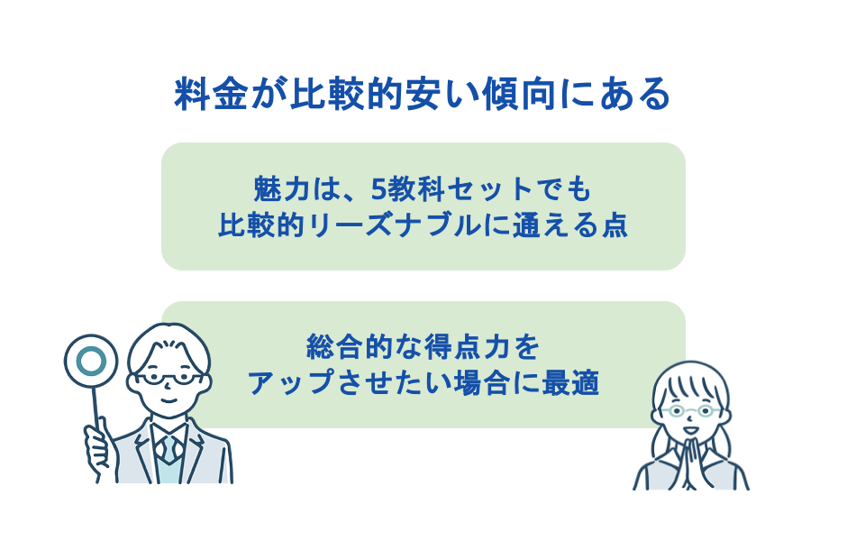 料金が比較的安い傾向にある