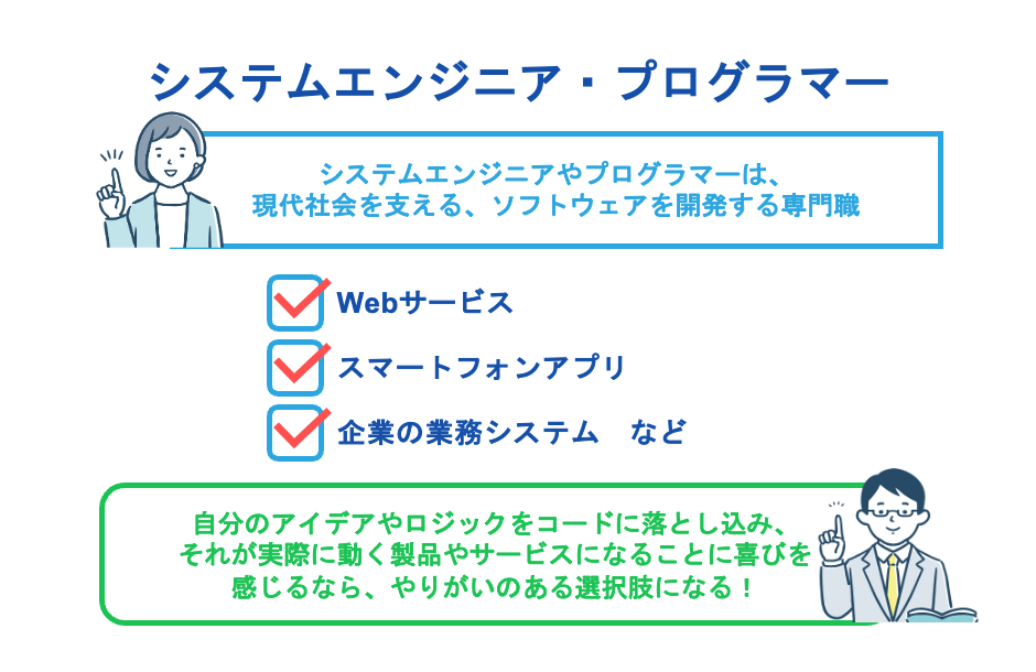 システムエンジニア・プログラマー