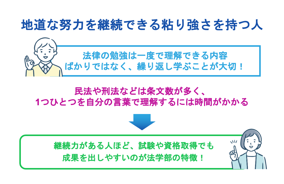 地道な努力を継続できる粘り強さを持つ人