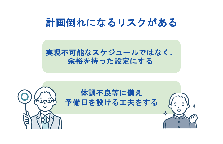 計画倒れになるリスクがある