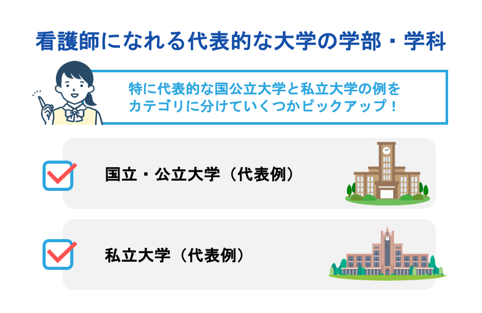看護師になれる代表的な大学の学部・学科