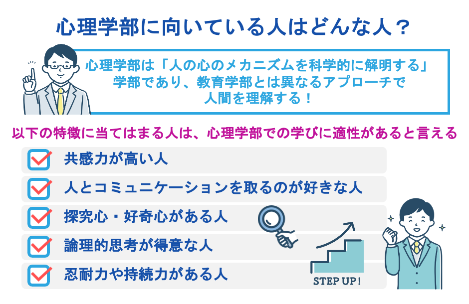 心理学部に向いている人はどんな人?
