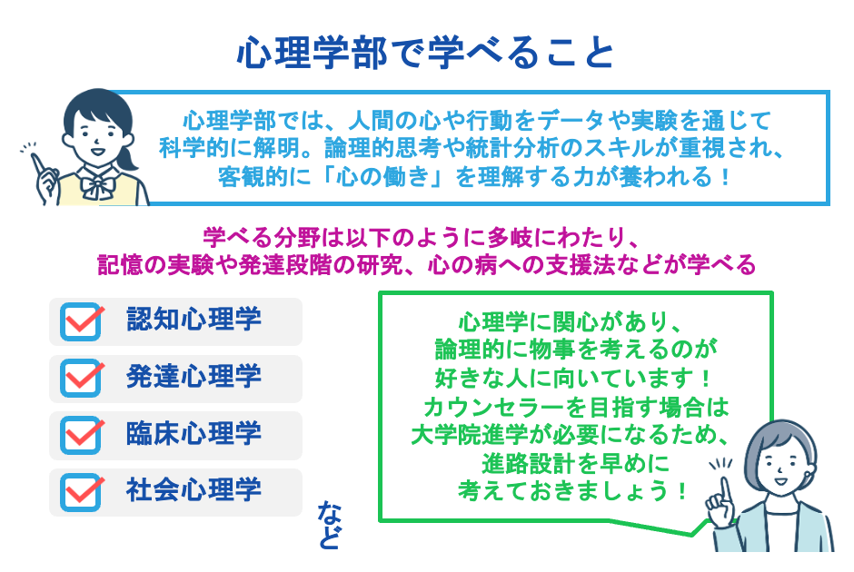 心理学部で学べること