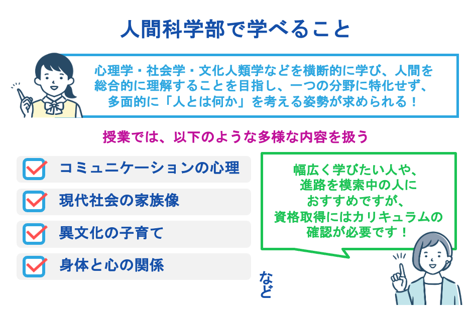 人間科学部で学べること