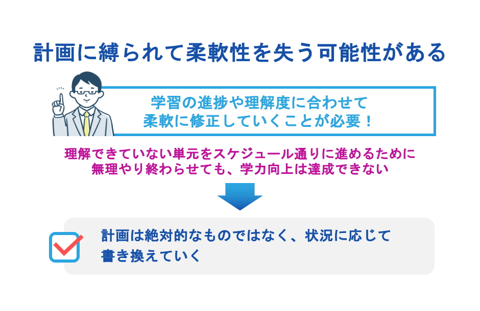 計画に縛られて柔軟性を失う可能性がある