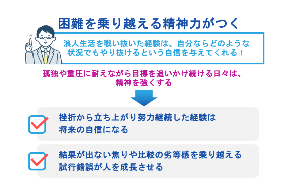困難を乗り越える精神力がつく