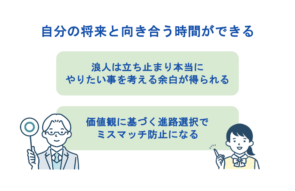 自分の将来と向き合う時間ができる