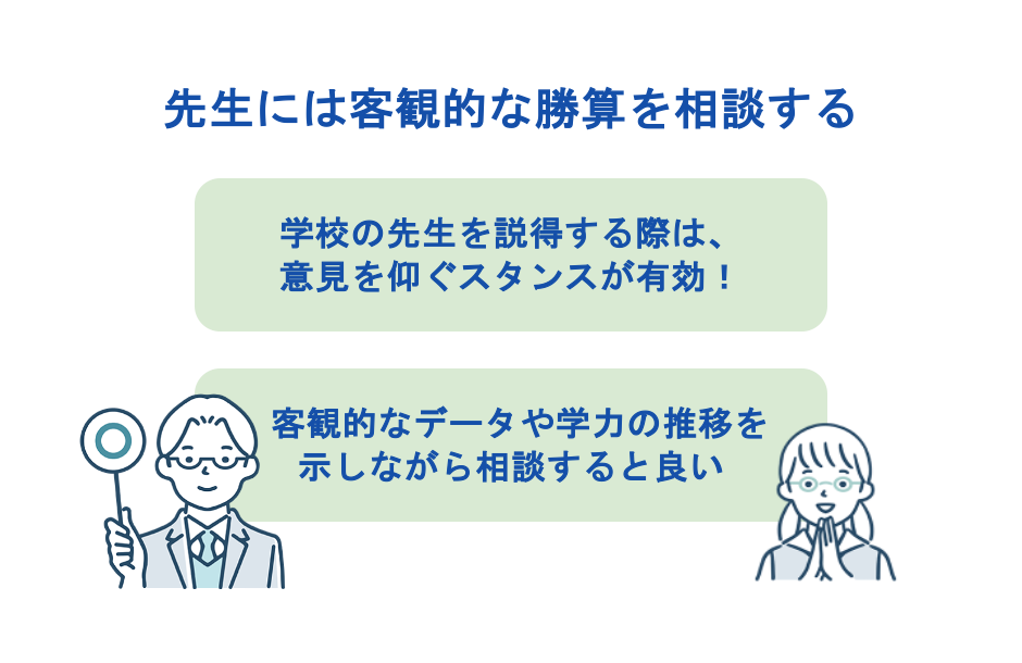 先生には客観的な勝算を相談する
