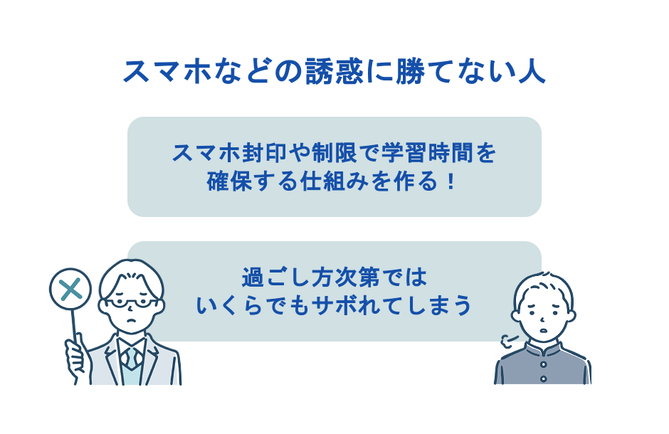 スマホなどの誘惑に勝てない人