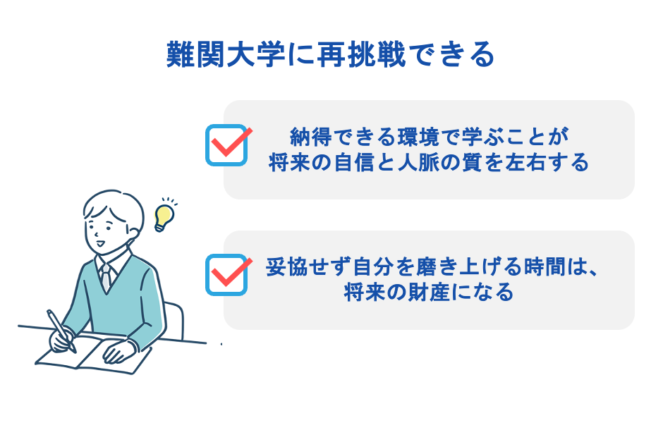 難関大学に再挑戦できる