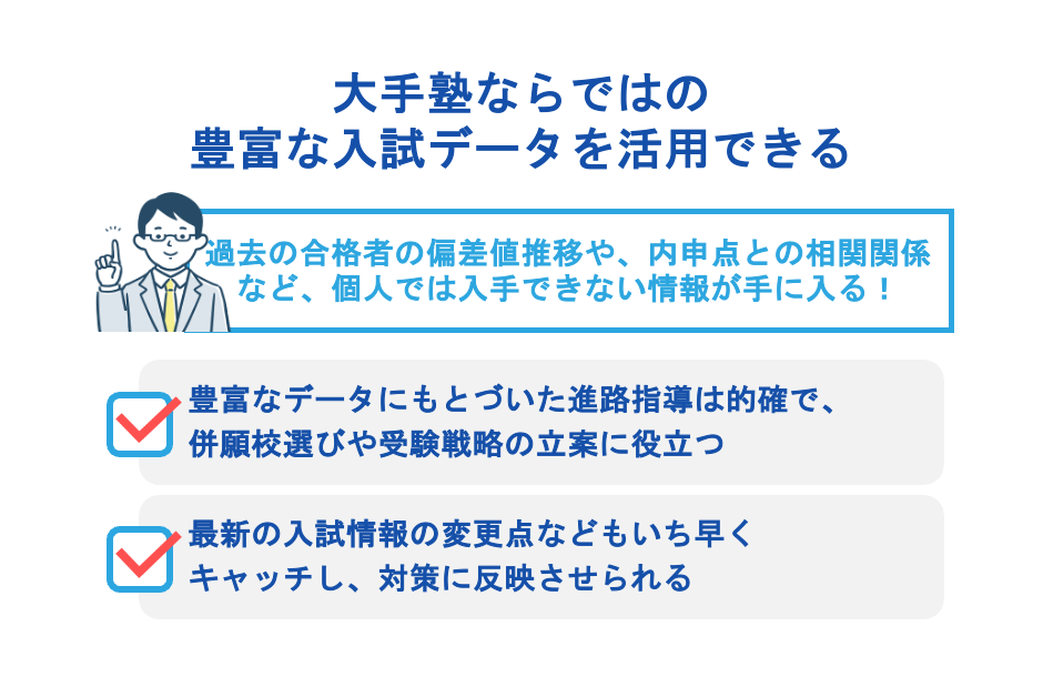 大手塾ならではの豊富な入試データを活用できる