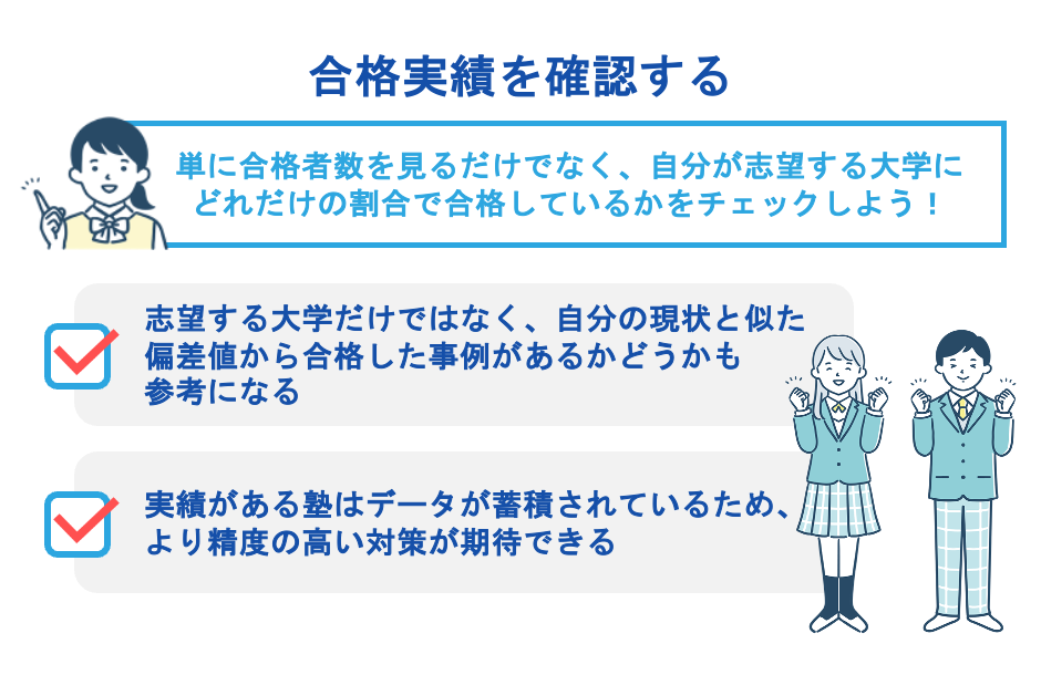 合格実績を確認する