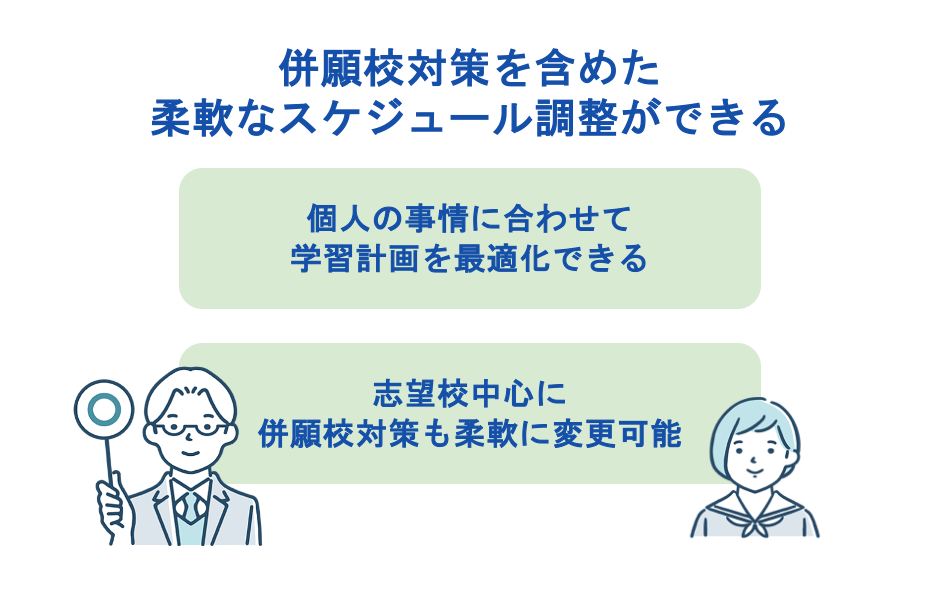 併願校対策を含めた柔軟なスケジュール調整ができる