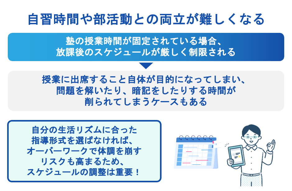 自習時間や部活動との両立が難しくなる