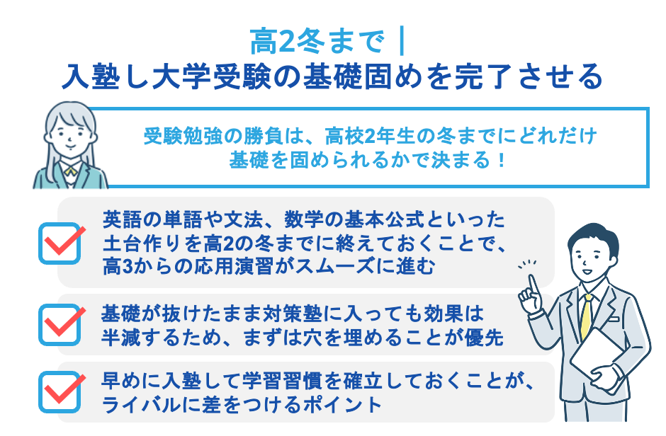 高2冬まで|入塾し大学受験の基礎固めを完了させる
