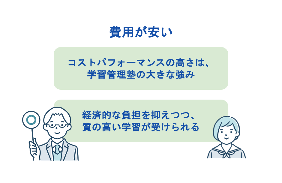 学習管理塾のメリット。費用が安い