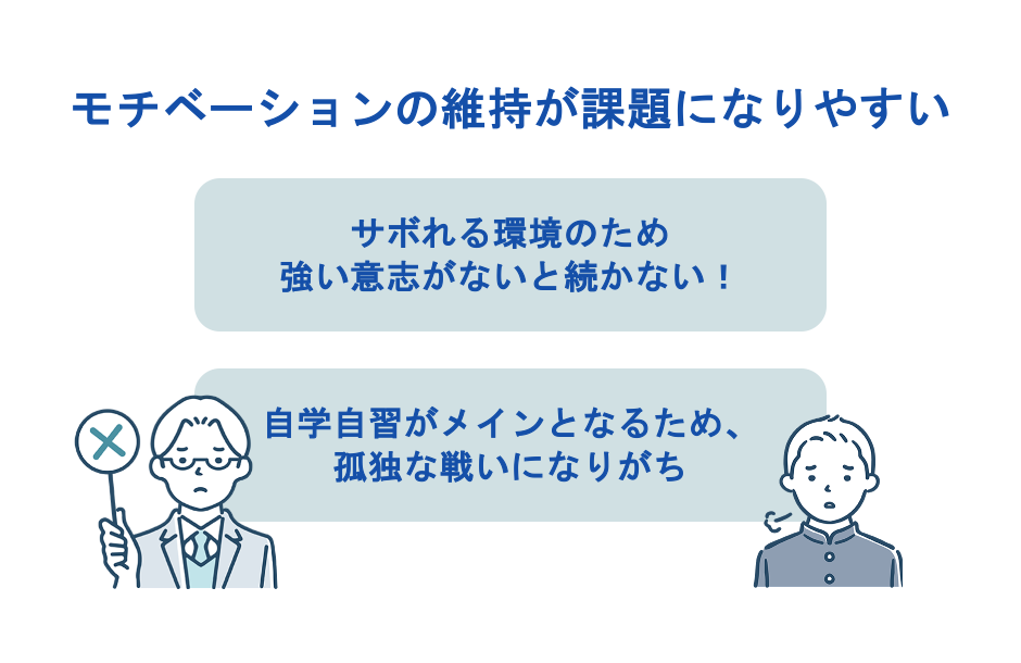 モチベーションの維持が課題になりやすい