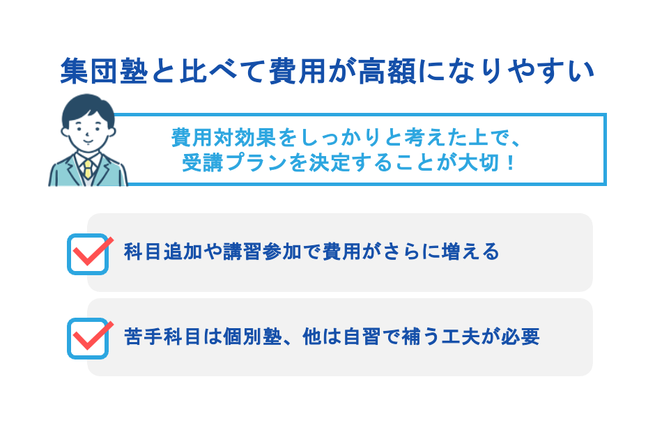 集団塾と比べて費用が高額になりやすい