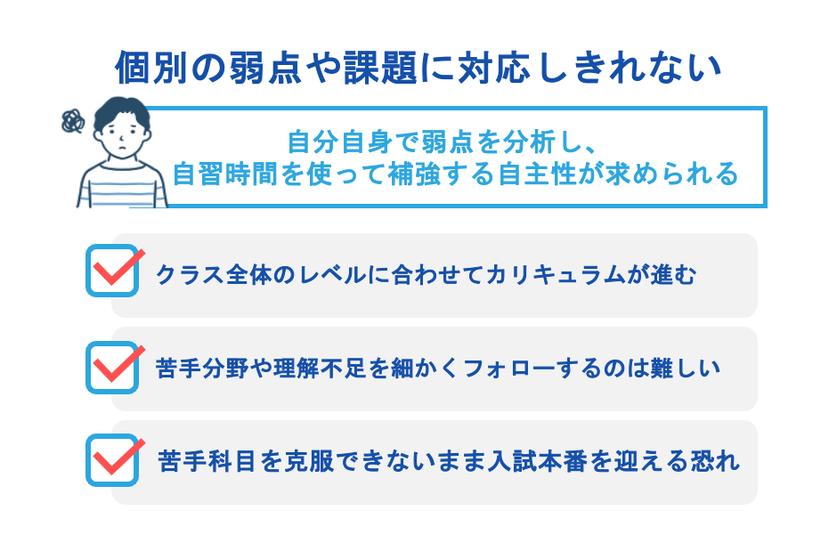 個別の弱点や課題に対応しきれない