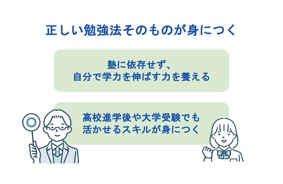 正しい勉強法そのものが身につく