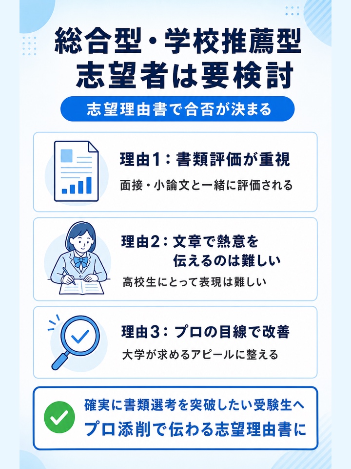 総合型選抜・学校推薦型選抜を受ける受験生は利用を検討したい