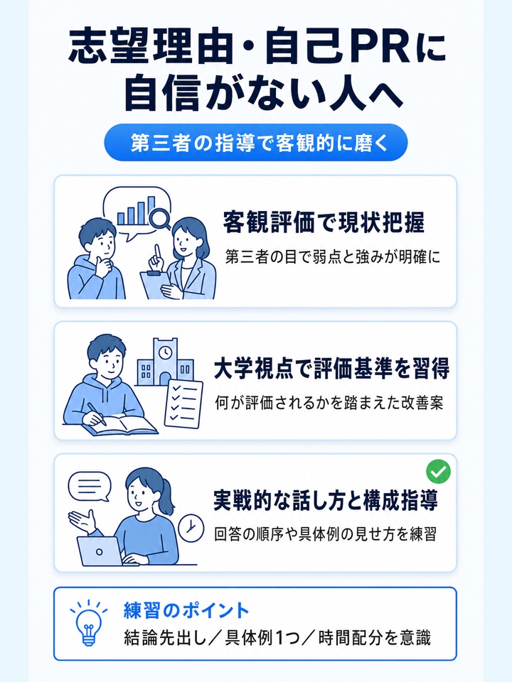 志望理由や自己PRに自信がない人は第三者の指導を受けた方がよい