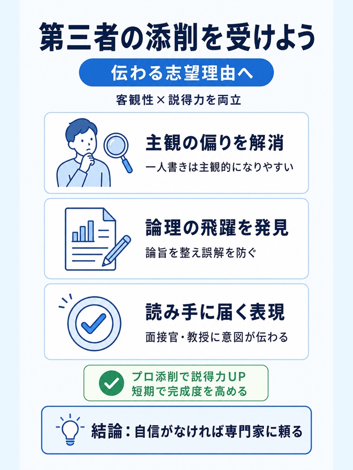 志望理由に自信がない人は第三者の添削を受けた方がよい
