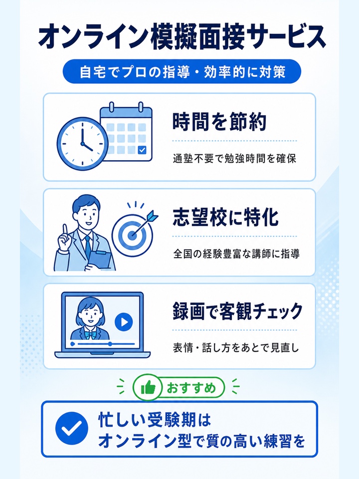 オンラインの模擬面接サービス