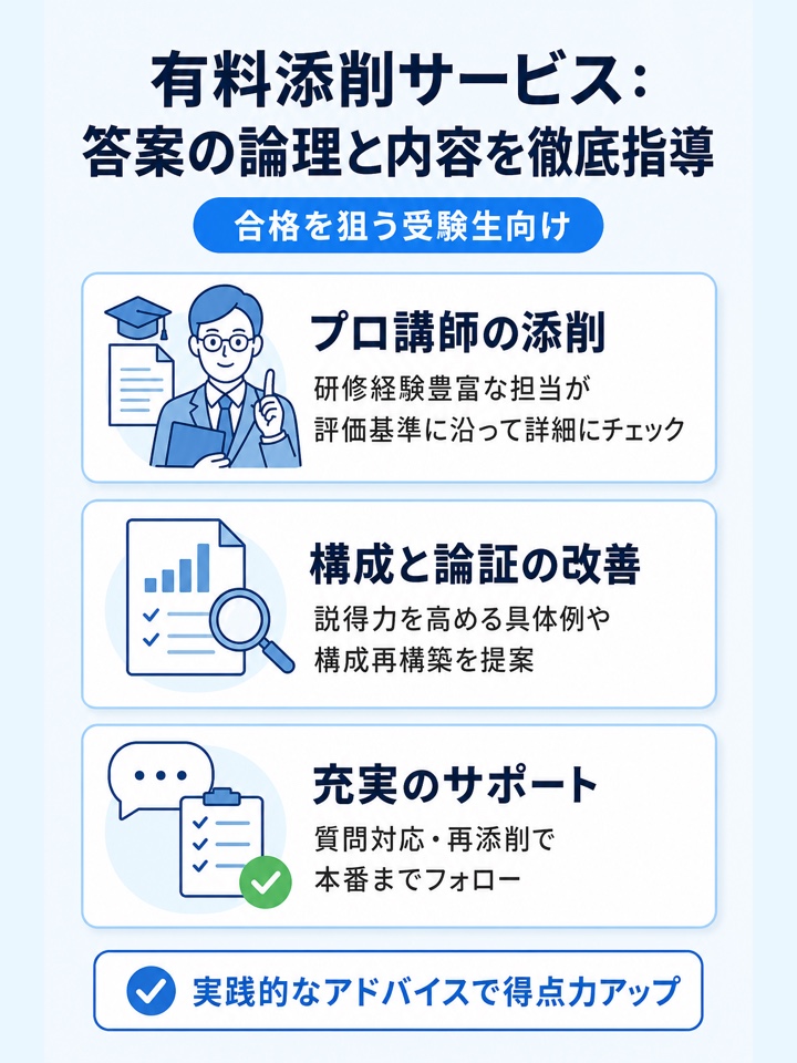 有料添削サービス：答案の内容や論理構成まで詳しく見てもらいたい人向け