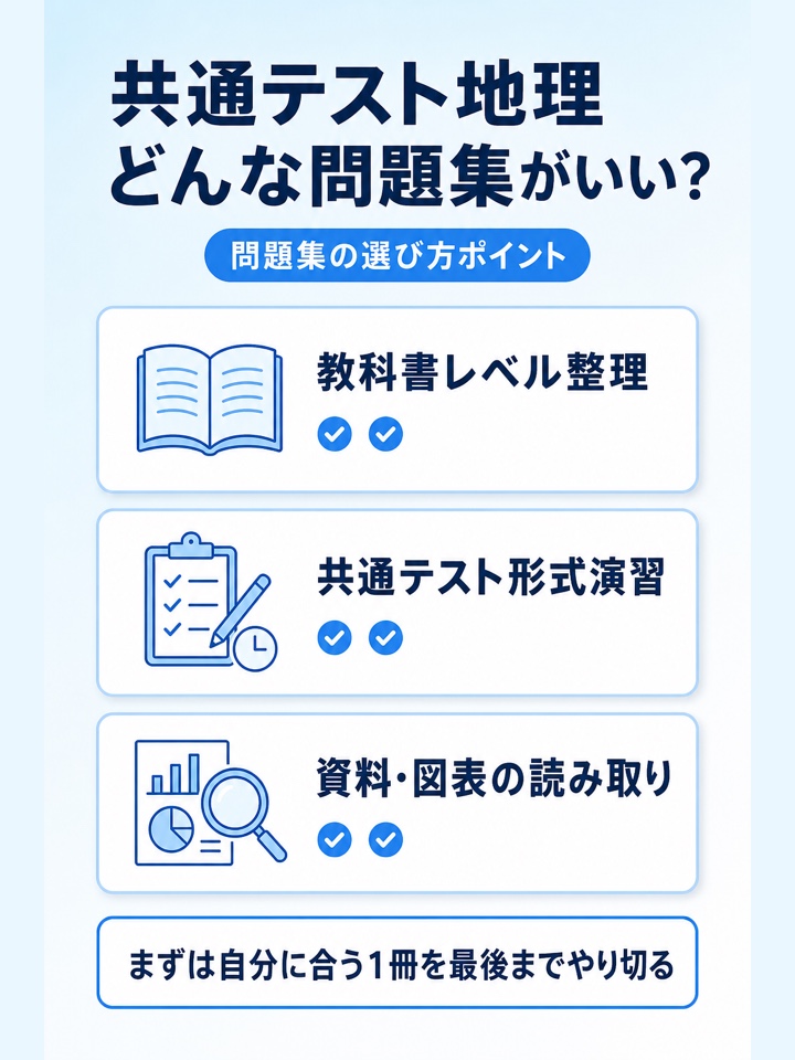 共通テスト地理　どんな問題集がいい？　対策問題集・参考書