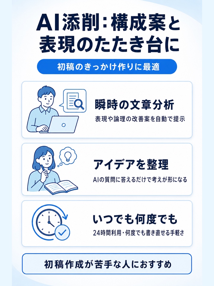 AI添削サービスは構成案や表現のたたき台を作りたい人向け