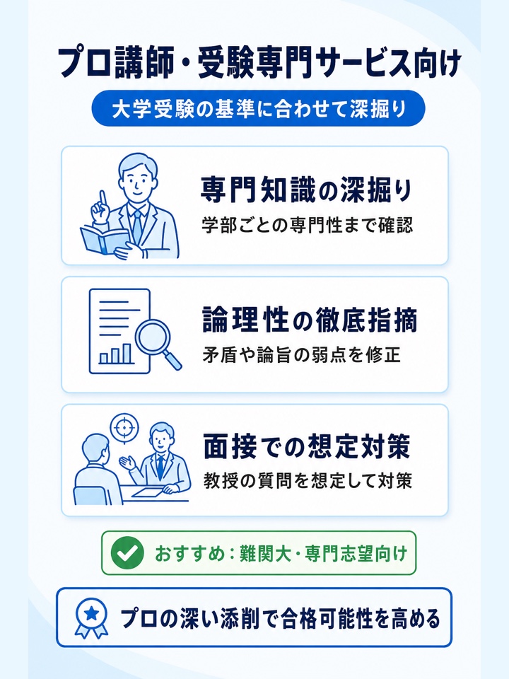 プロ講師・受験専門サービスは大学受験に合わせて深く見てもらいたい人向け