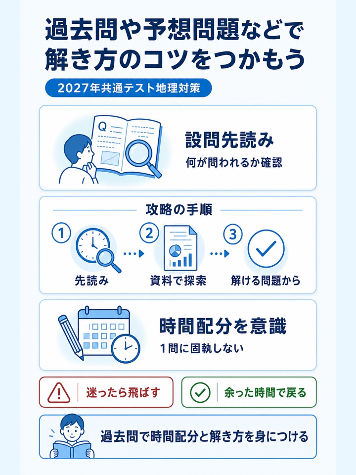 過去問や予想問題などで解き方のコツをつかもう