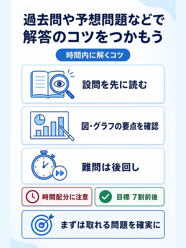 過去問や予想問題などで解答のコツをつかもう