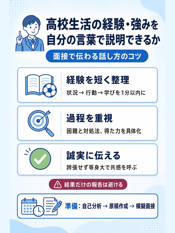 高校生活での経験や強みを自分の言葉で説明できるか