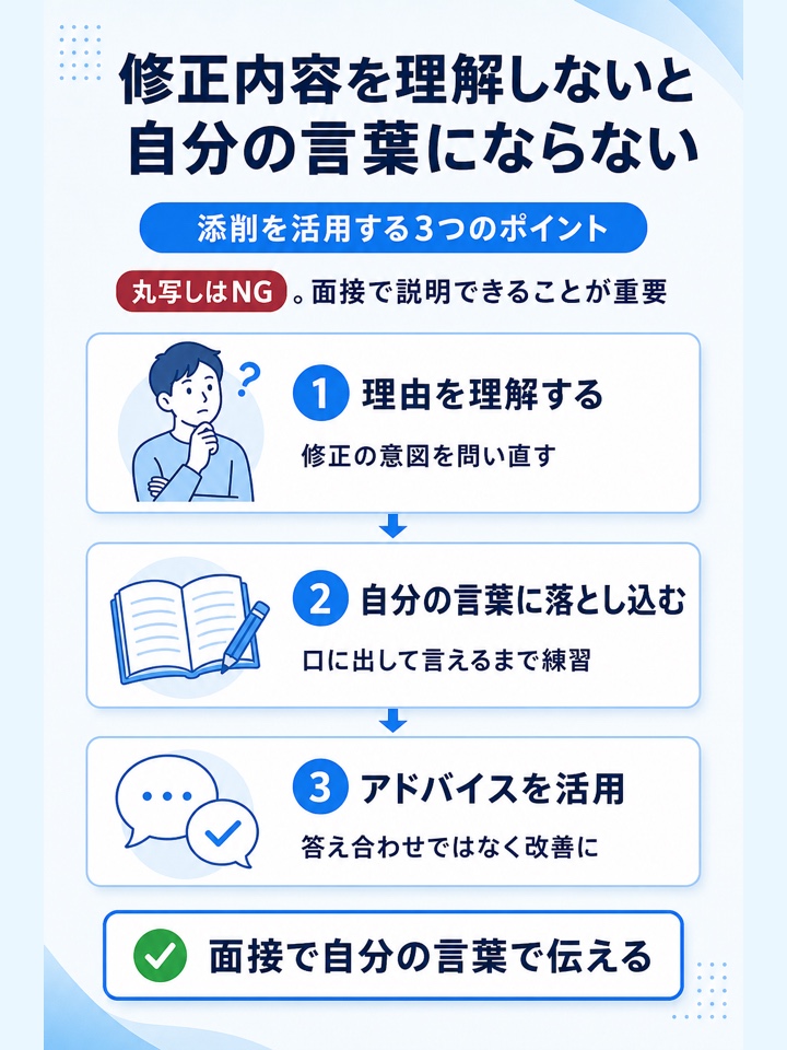 修正内容を理解しないと自分の言葉にならない