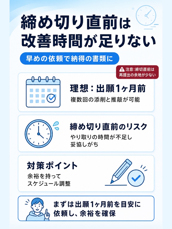 締め切り直前では十分に改善する時間が取りにくい