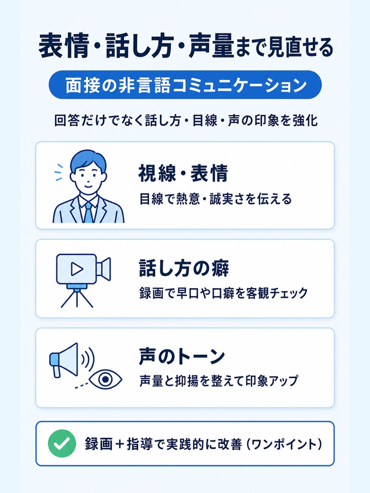 表情・話し方・声量まで含めて見直せる
