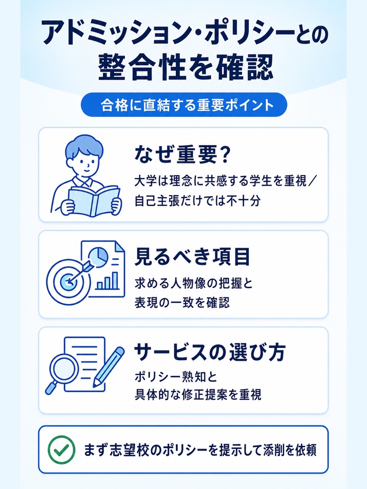 アドミッション・ポリシーとの整合性を見てもらえるか